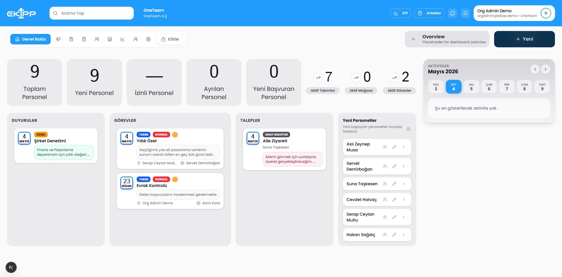 Ekipp Dashboard — Her şey tek ekranda